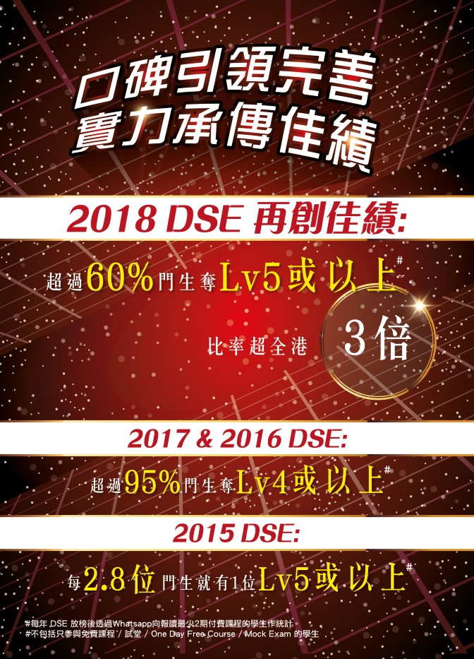 Wano Sir 全職上門補習導師 - DSE 數學補習 - 上門補習 - 私人補習 - 專門補習數學